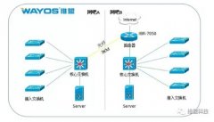 一台路由两家网吧实现网络带宽共享