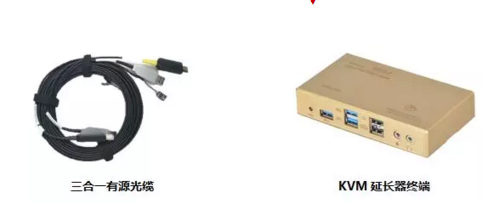网吧KVM光纤延长器，