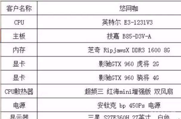 深圳大朗镇悠网咖，组队开黑马上约起！