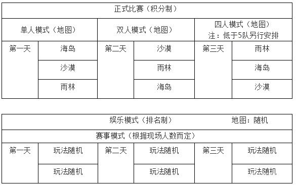 传奇网咖国庆吃鸡比赛，赢万元现金大奖