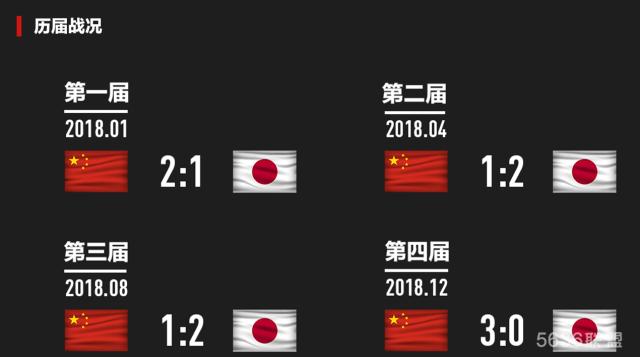 杭州B5电竞馆助力中日对抗，中国队众志成城5:0碾压日本