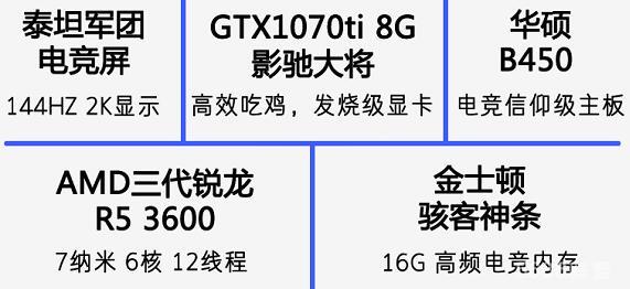 网酷网咖电竞配置升级，网费全返免费上网